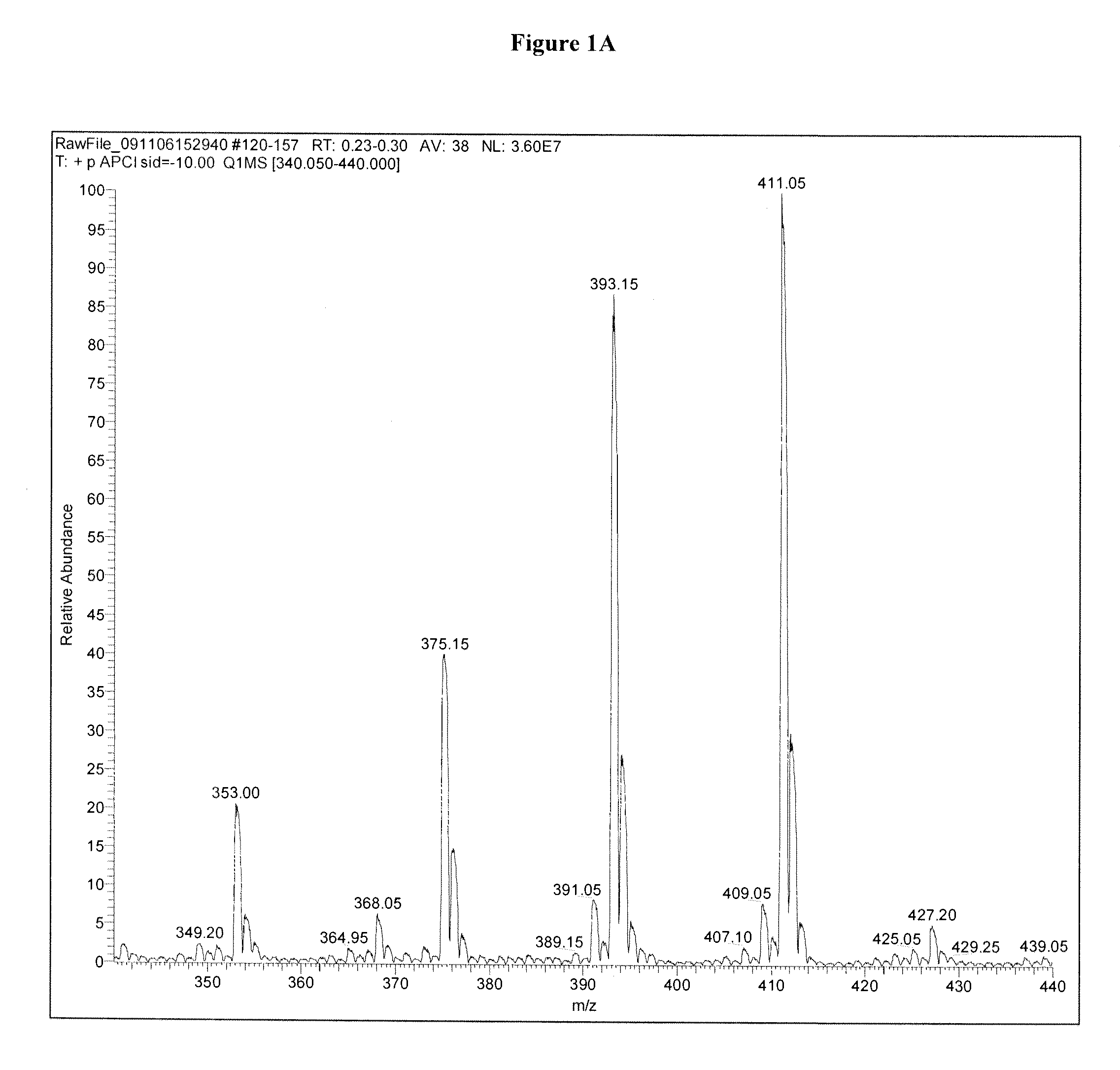 Methods for detecting dihydroxyvitamin d metabolites by mass spectrometry