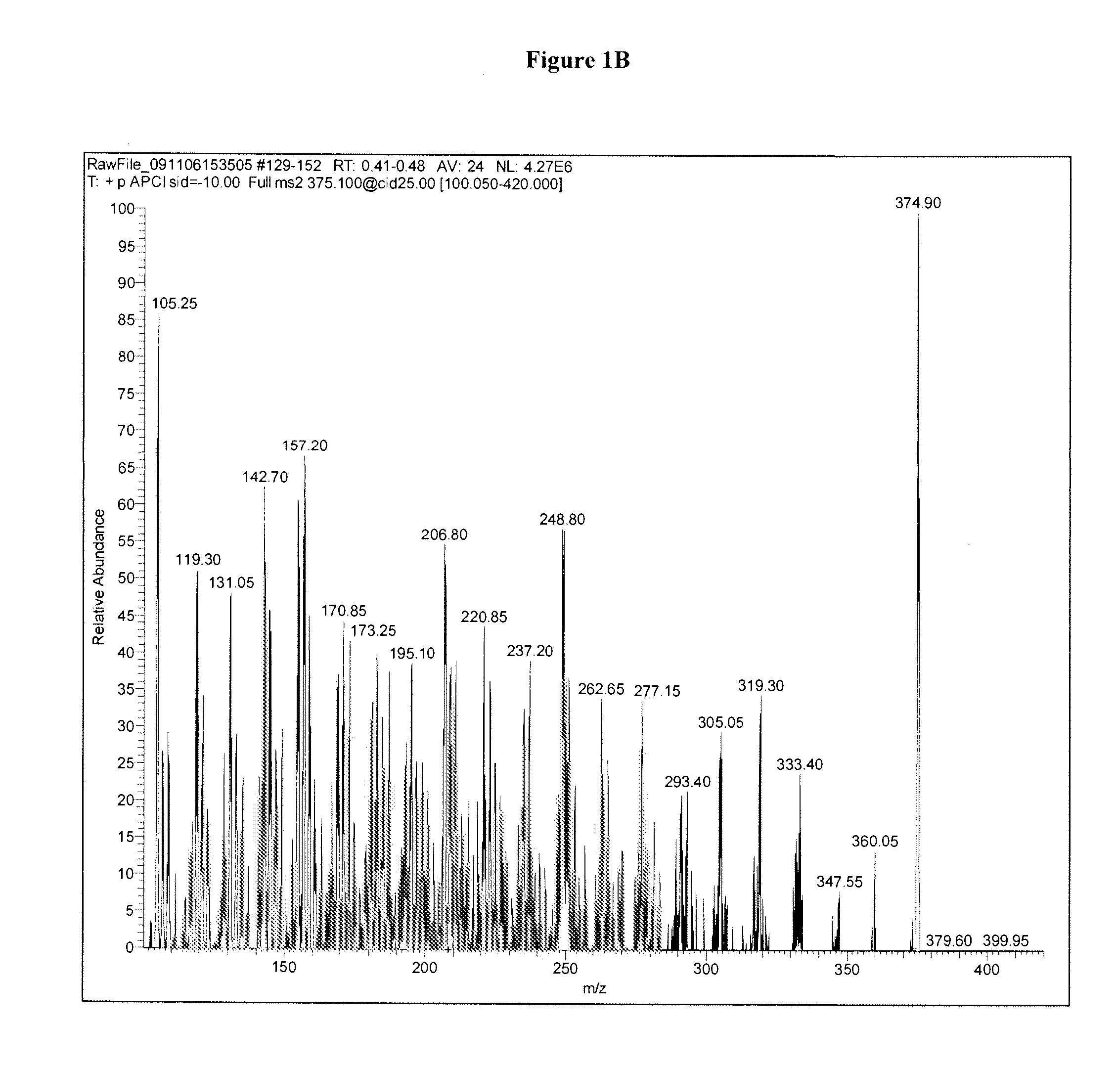 Methods for detecting dihydroxyvitamin d metabolites by mass spectrometry