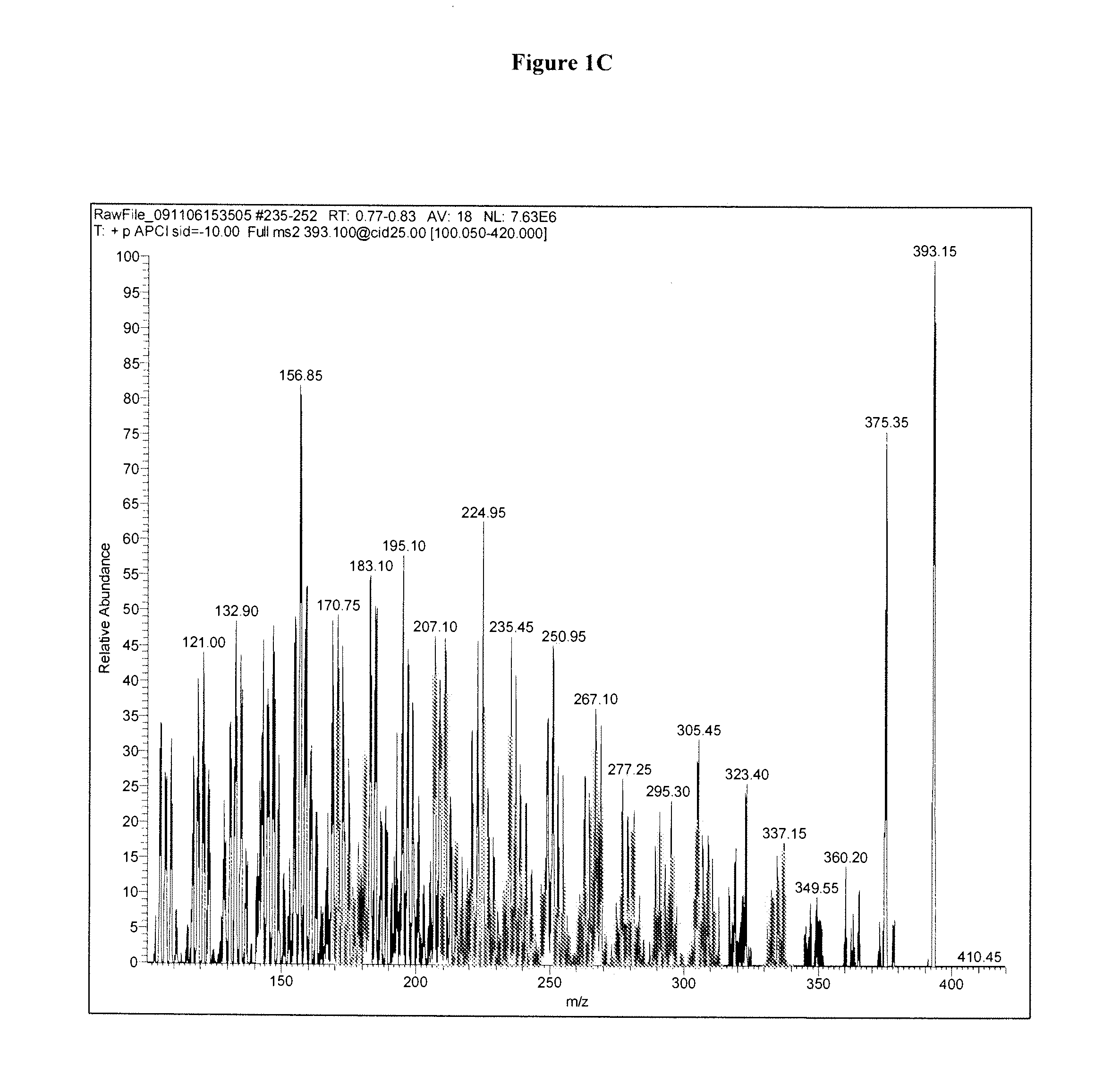 Methods for detecting dihydroxyvitamin d metabolites by mass spectrometry