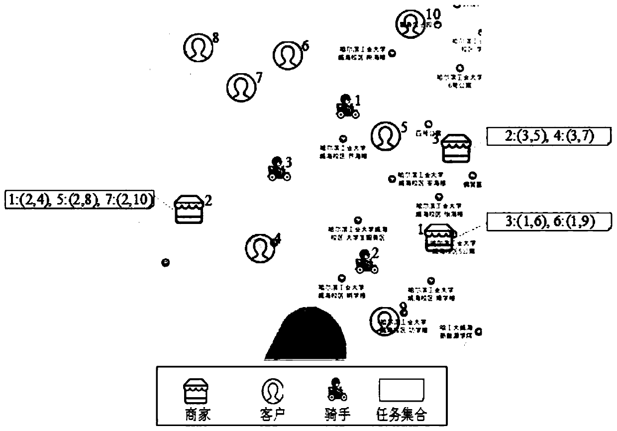 Urban crowdsourcing distribution task optimization scheduling method based on path planning