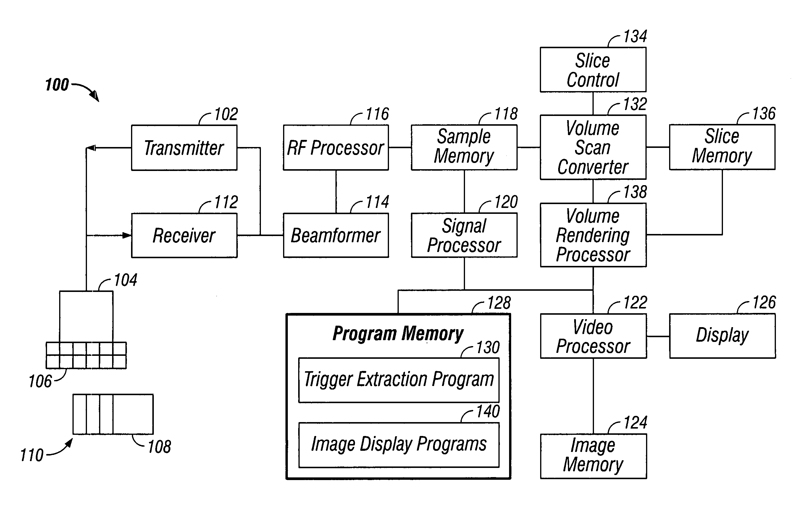 Trigger extraction from ultrasound doppler signals