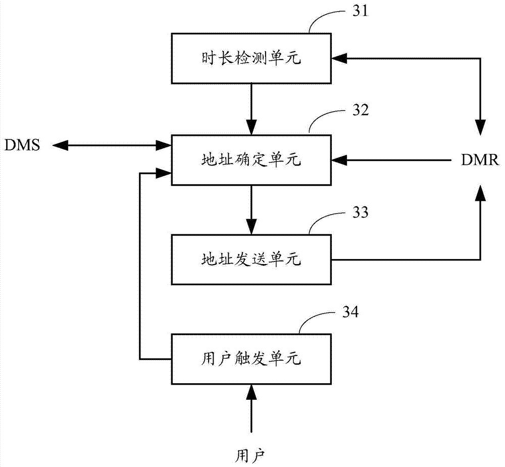 A method and device for broadcasting episodes