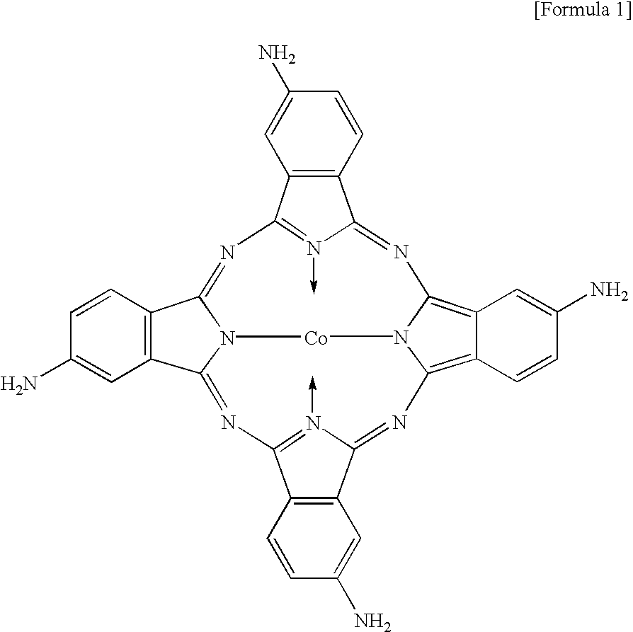 Composite electrode for reducing oxygen