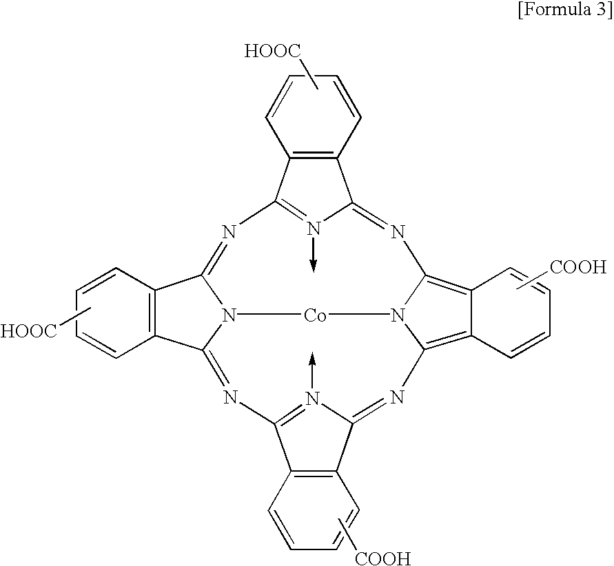 Composite electrode for reducing oxygen