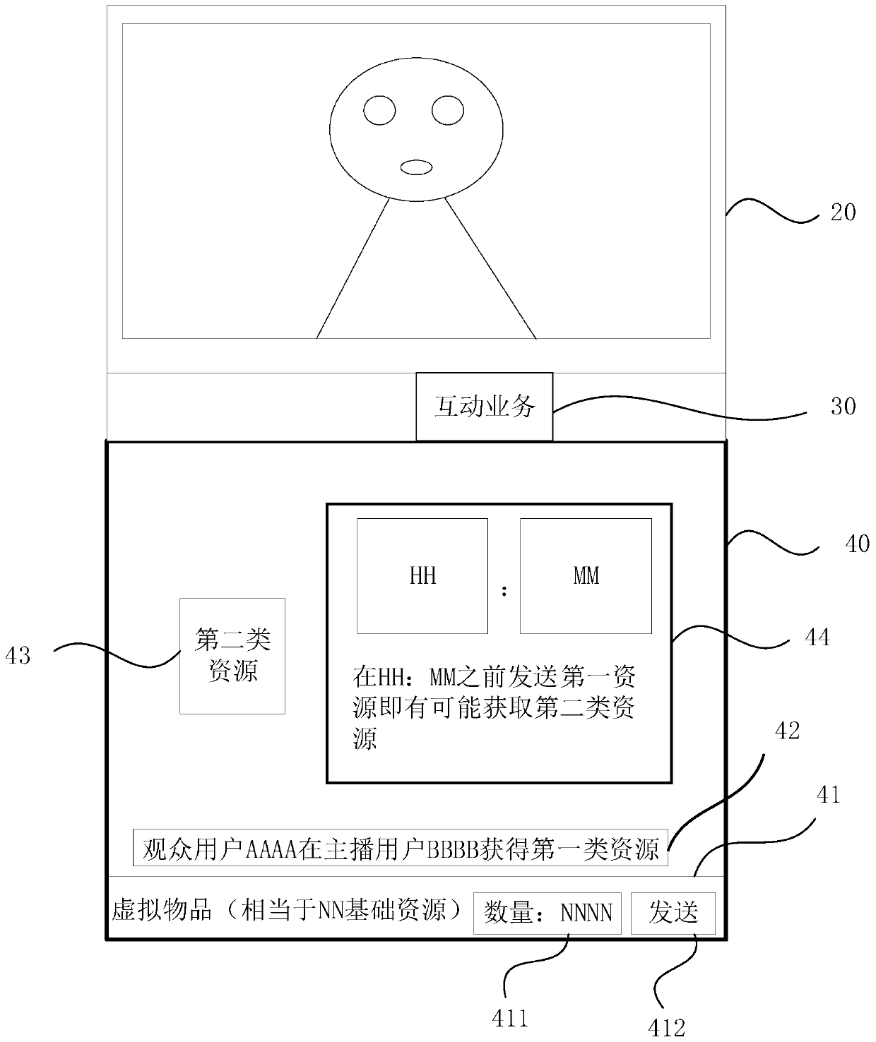 Interactive service processing method and device, equipment and storage medium