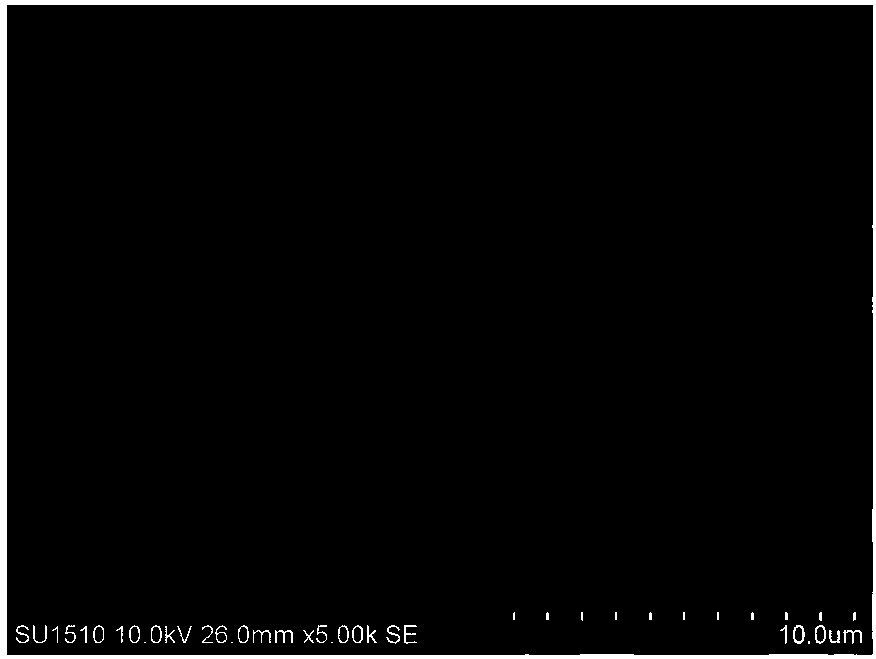 Method for sintering of porous ceramic support and in-situ hydrothermal synthesis of molecular sieve membrane by molecular sieve