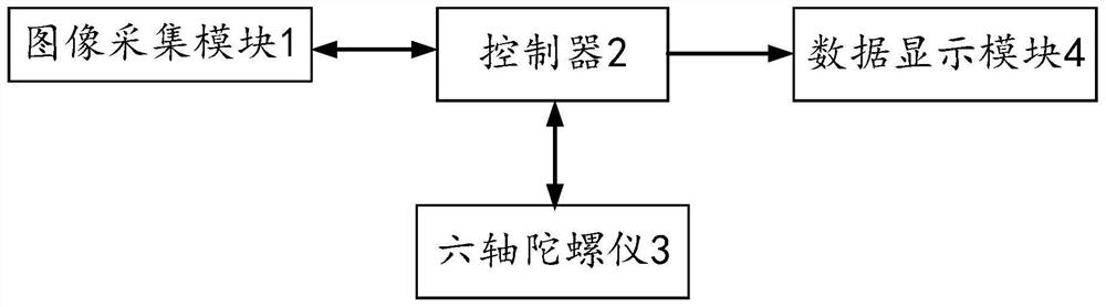 An optical positioning system