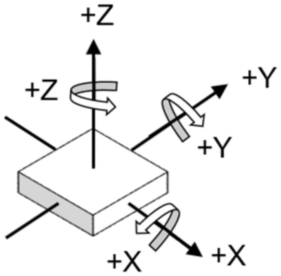 An optical positioning system