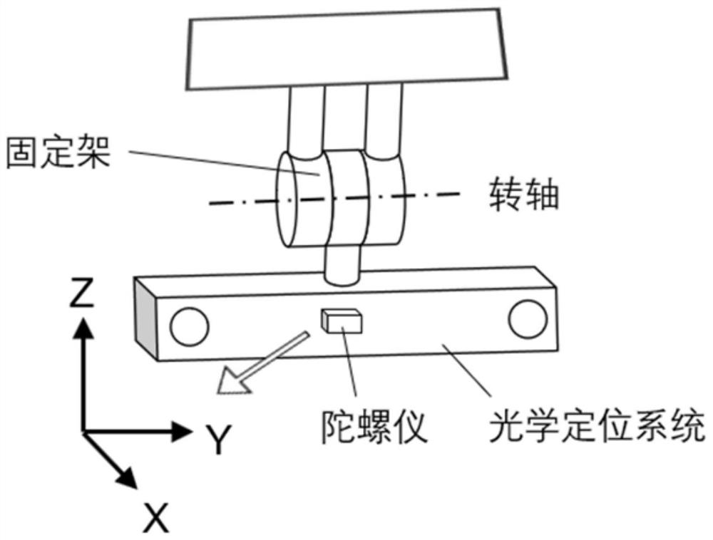 An optical positioning system