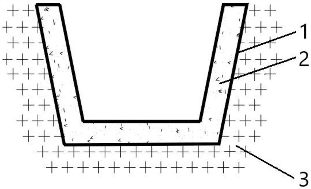 Ecological restoration method for side slope