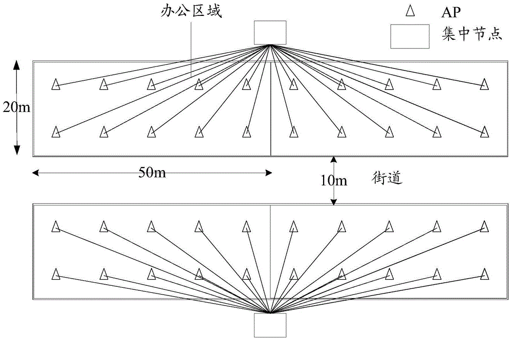 Service strategy configuration method and network device based on network awareness