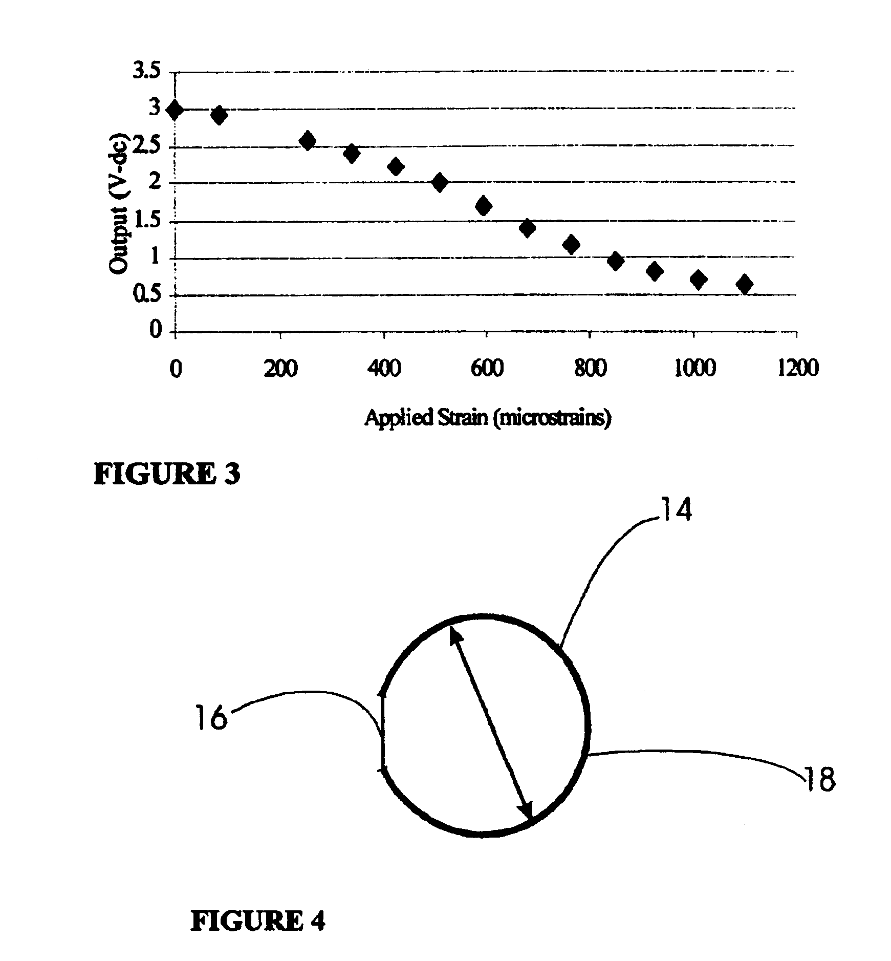 Inductively coupled stress/strain sensor