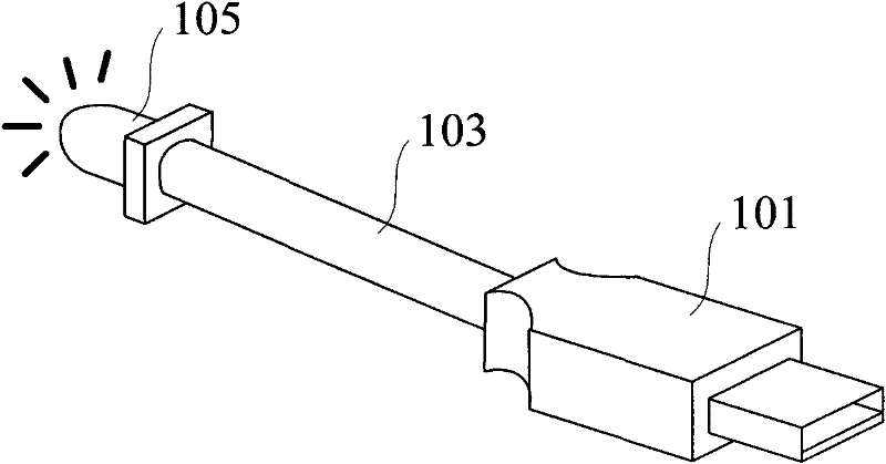 Device and method for examining usb port of test apparatus