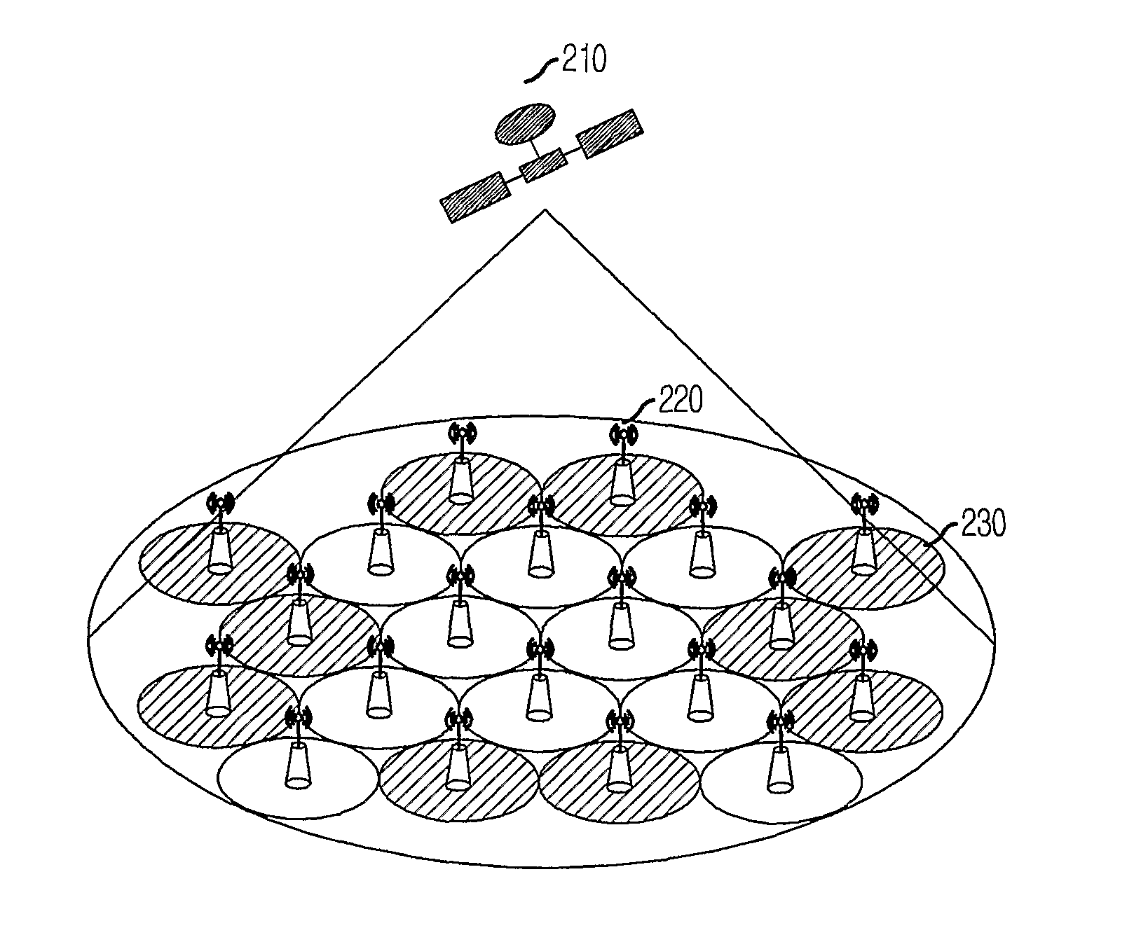 Call Admission Control Method for Use in Packet Based Communication System