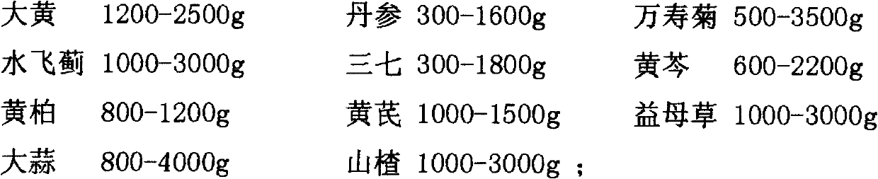 Composite Chinese herbal feed additive premix for preventing and treating discoloration of Pelteobagrus fulvidraco