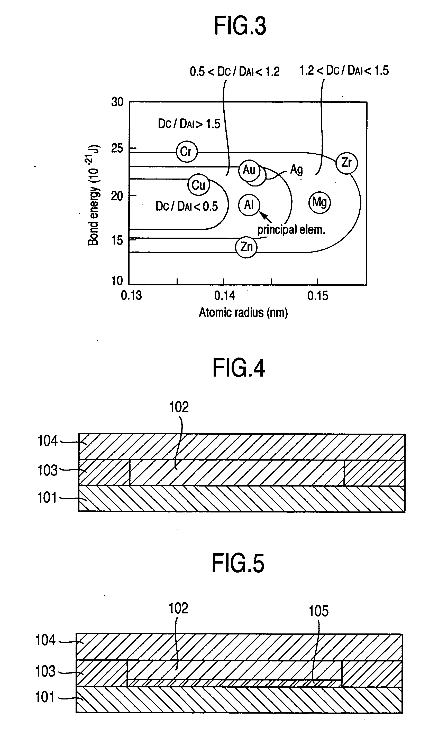 Semiconductor device