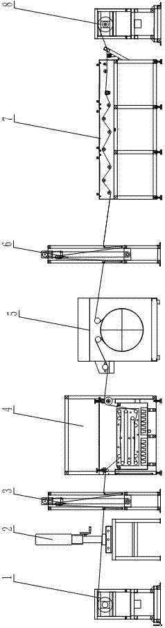 Automatic processing system for rolled cloth