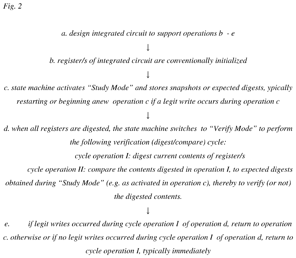 Security systems and methods for integrated circuits