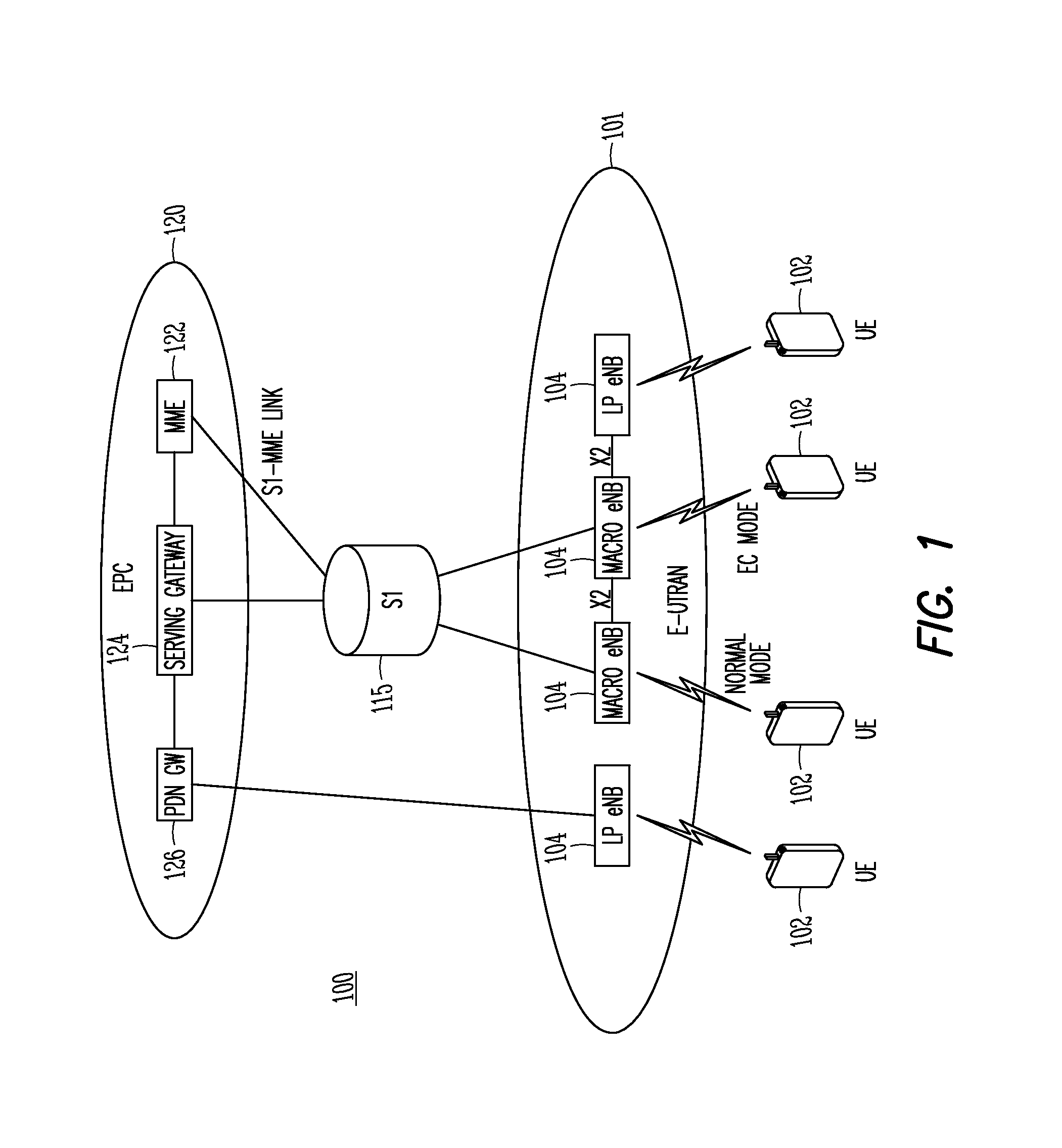 Device and method of supporting reduced data transmission bandwidth