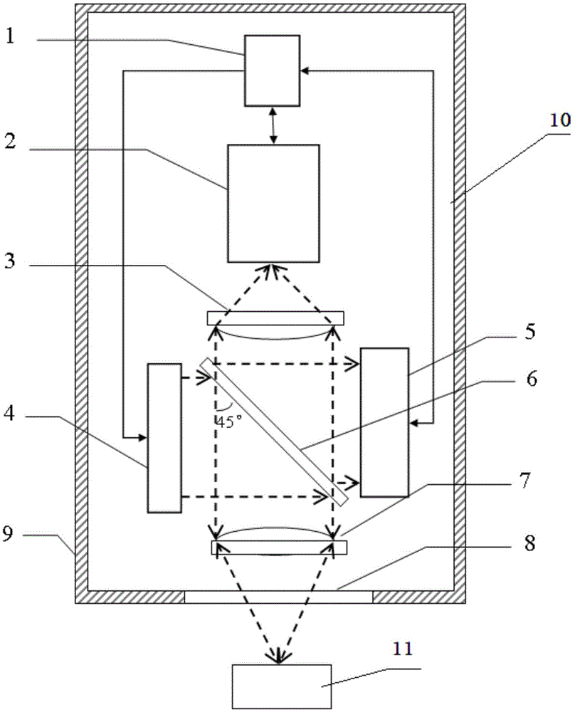 Method and device for detecting chlorophyll of coastal zone water body in situ through double optical path method