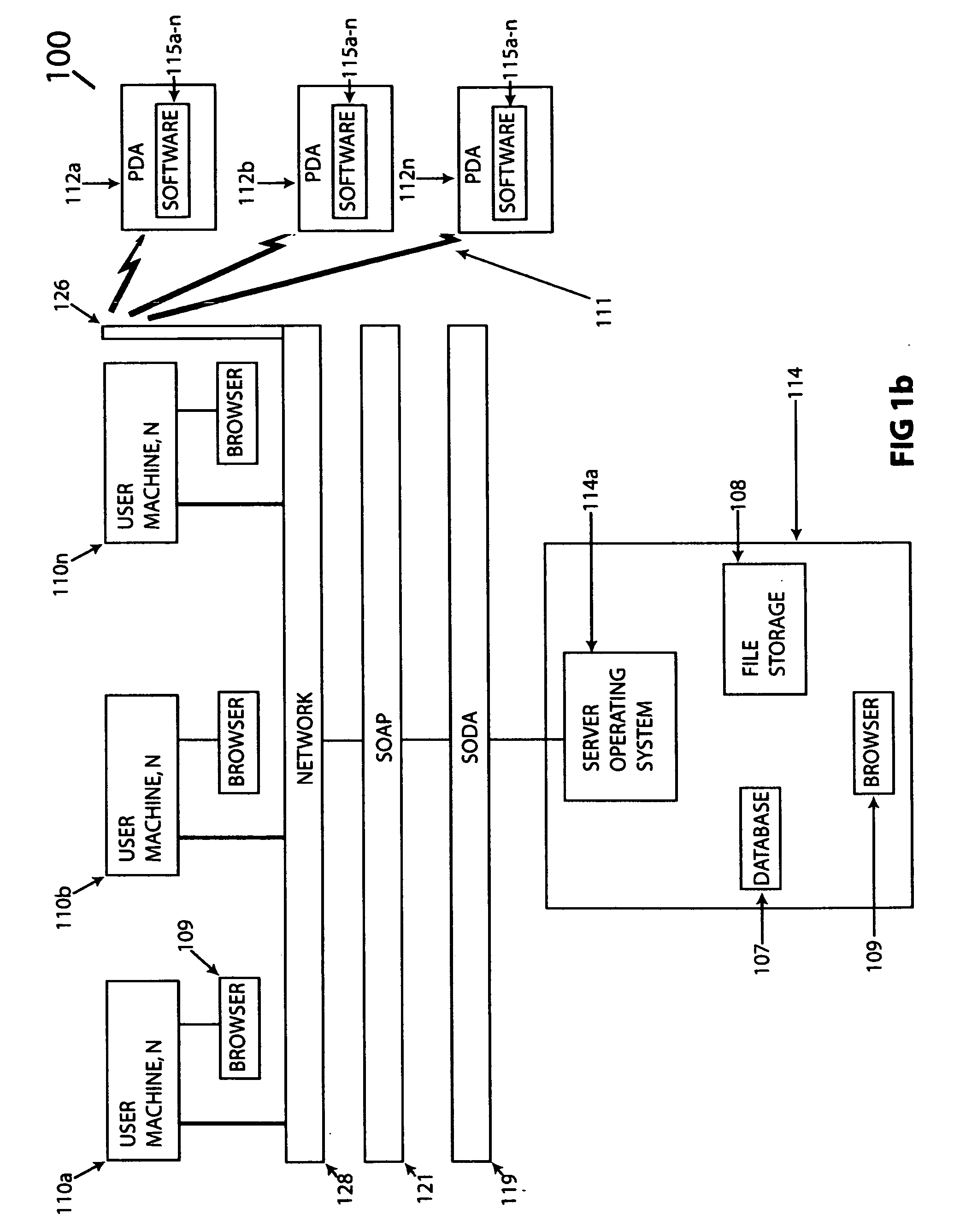 Method and system for the mobile tracking and accounting of individuals in a closed community