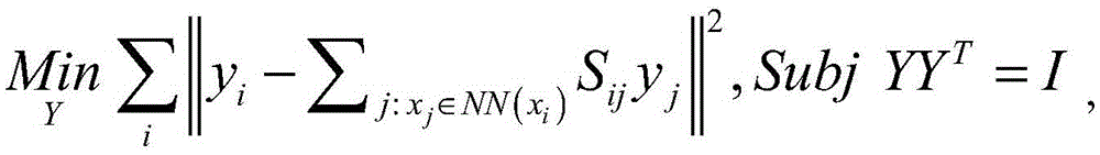 Combined method and system for extracting and classifying features of images