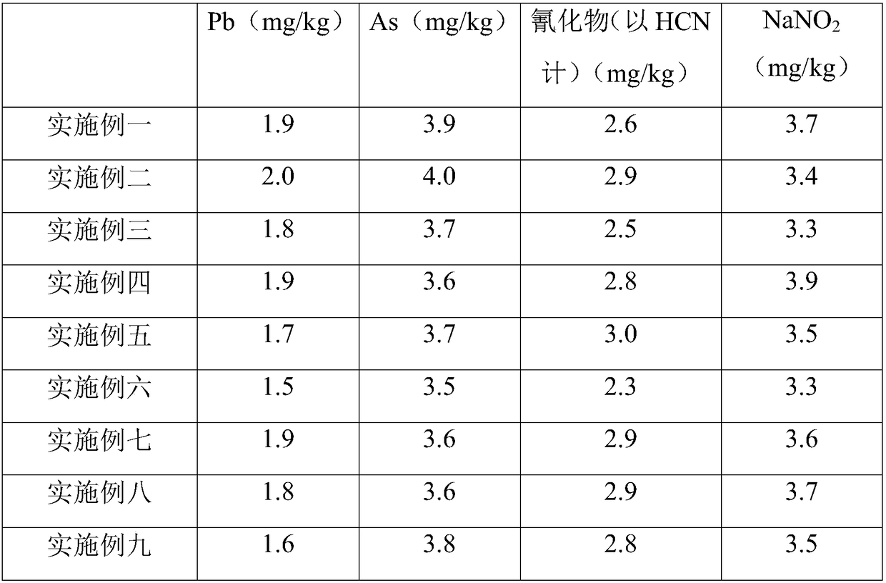 Fermenting agent for producing feed from food waste and application