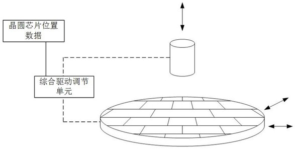 Method for detecting wafer of virtual interaction equipment