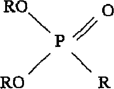 Clean separating method of Baotou rare-earth ore concentrate