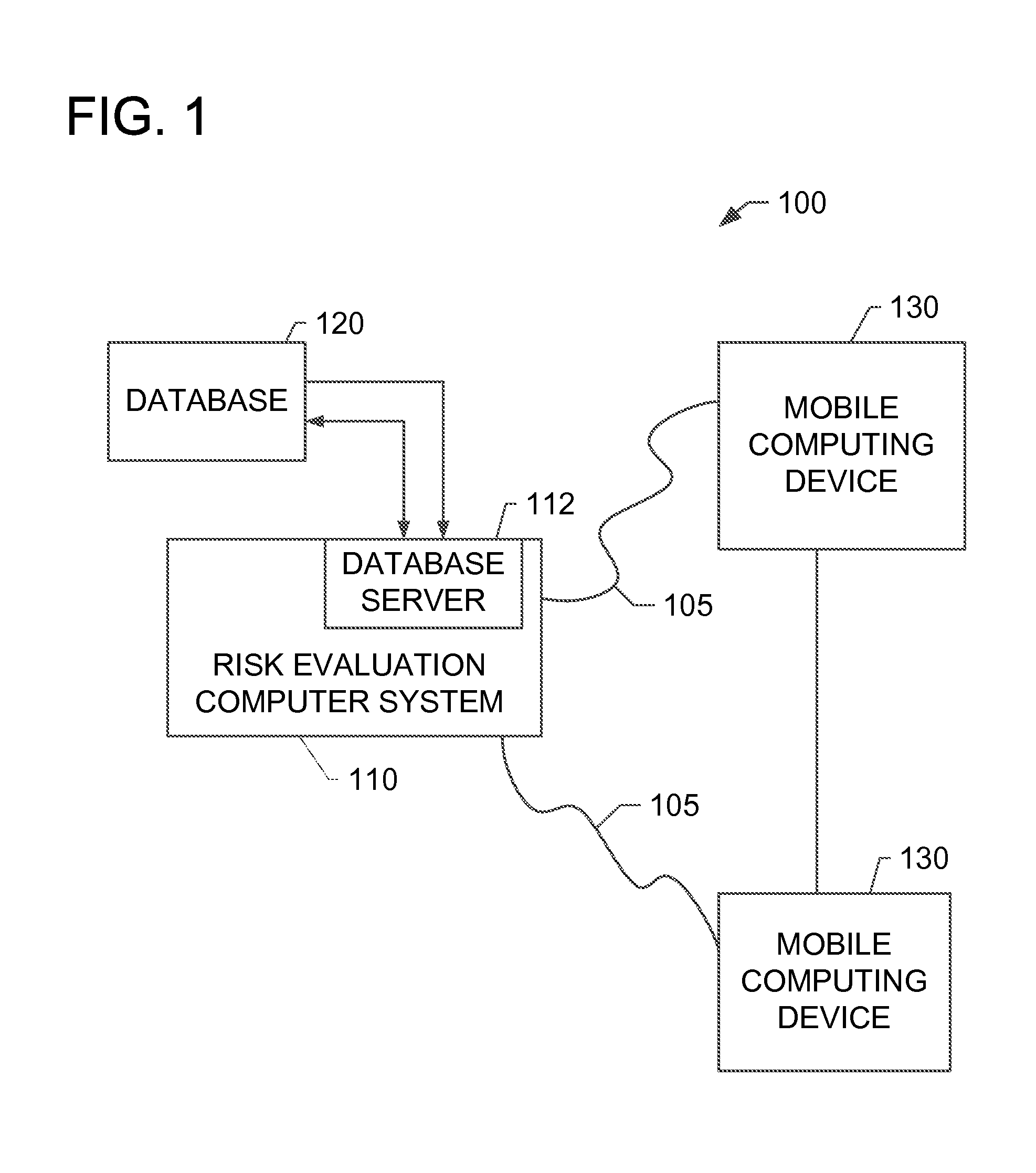 Systems and methods for determining secondary hyperparathyroidism risk factors