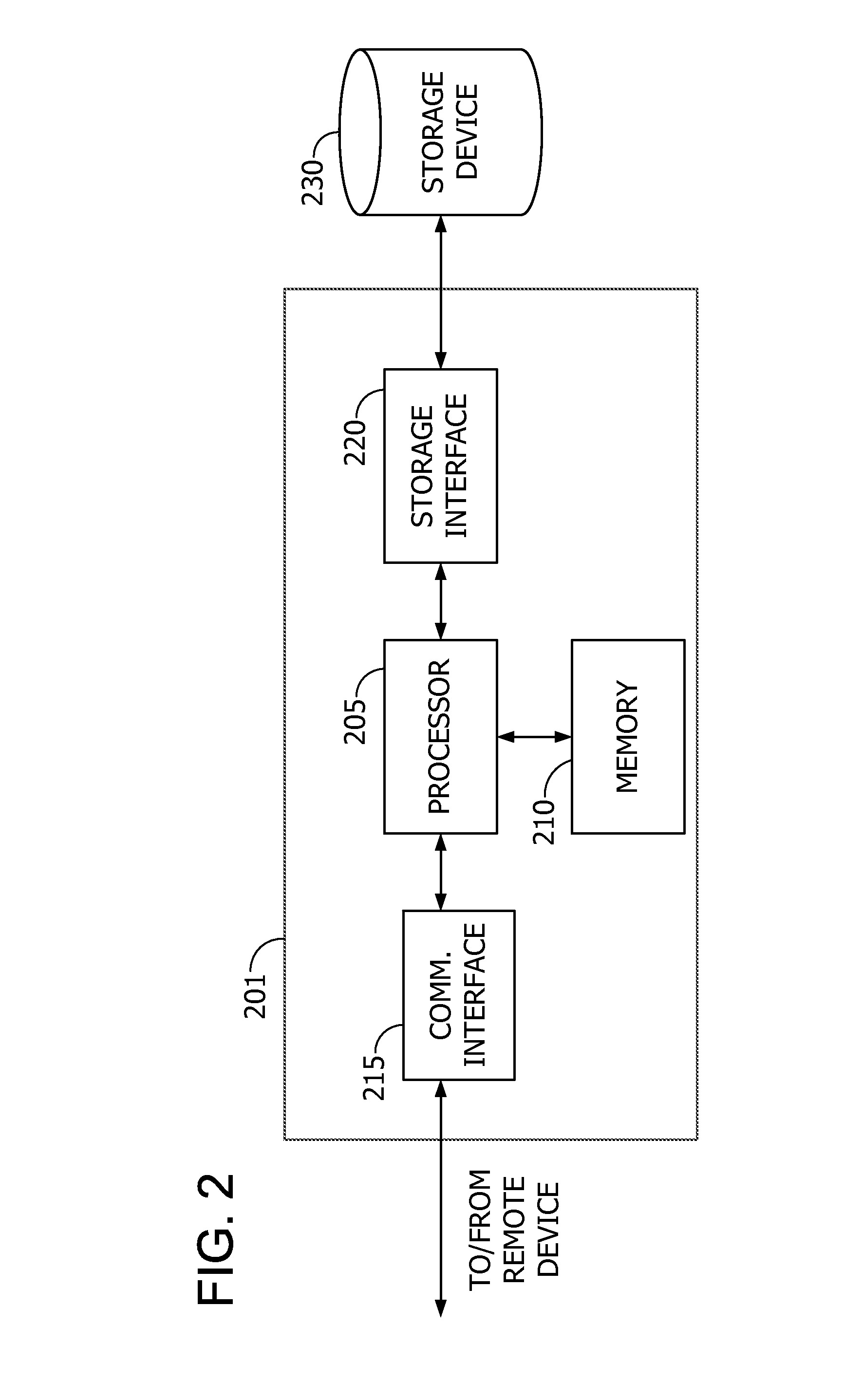 Systems and methods for determining secondary hyperparathyroidism risk factors