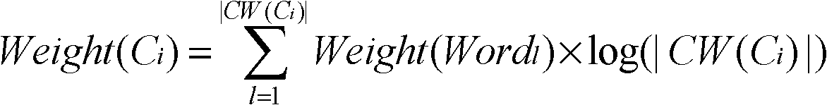 Method for extracting key phrases based on lexical chain