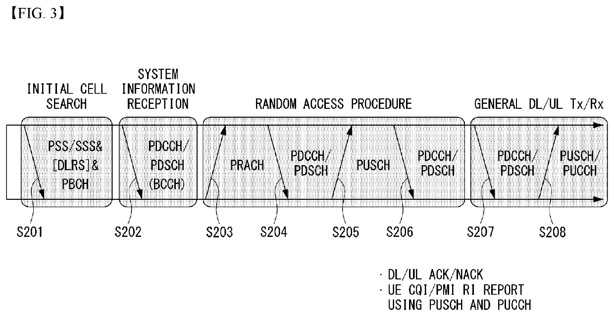 Method for controlling cook based on artificial intelligent and intelligent device