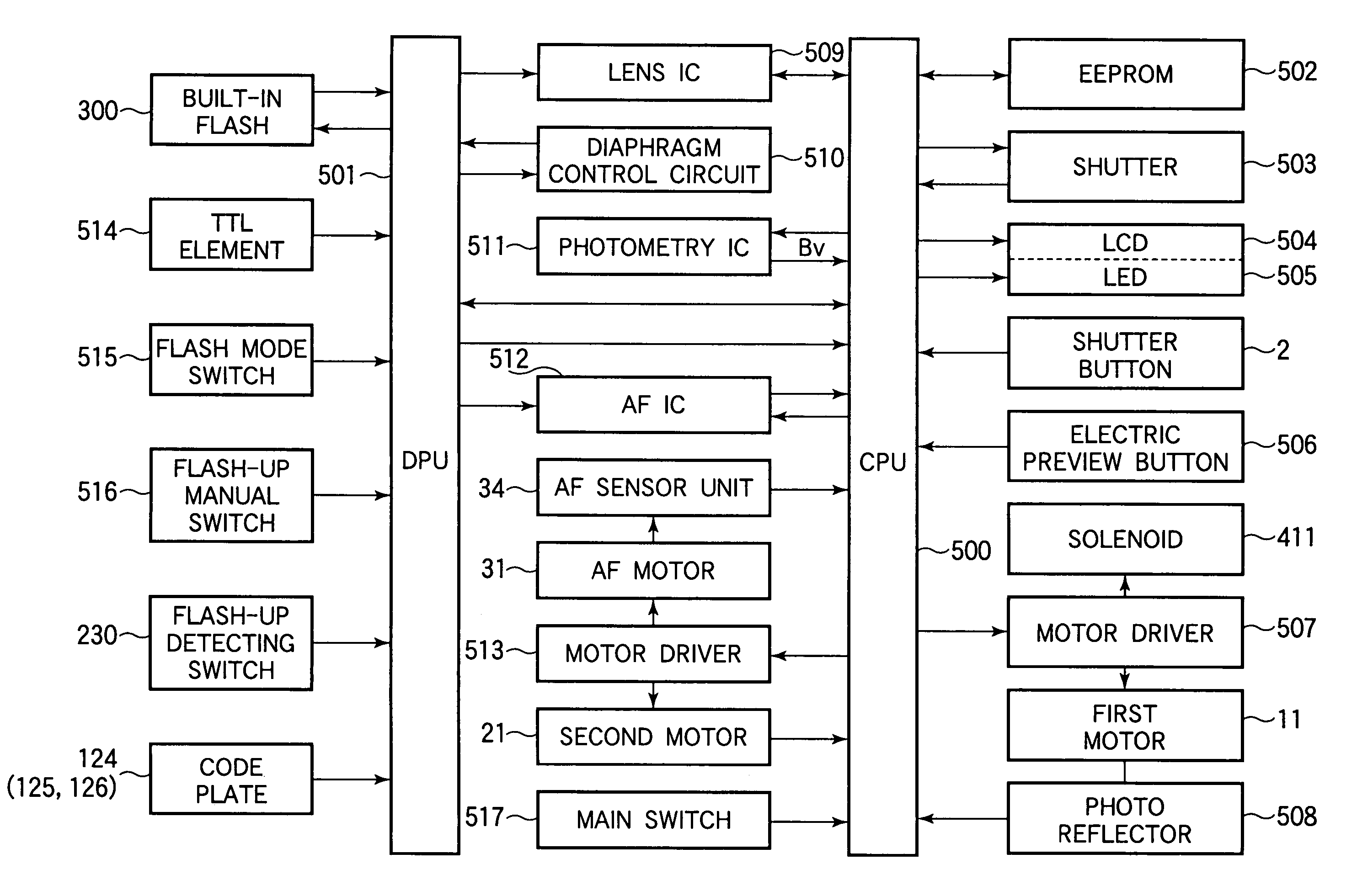 Flash control mechanism