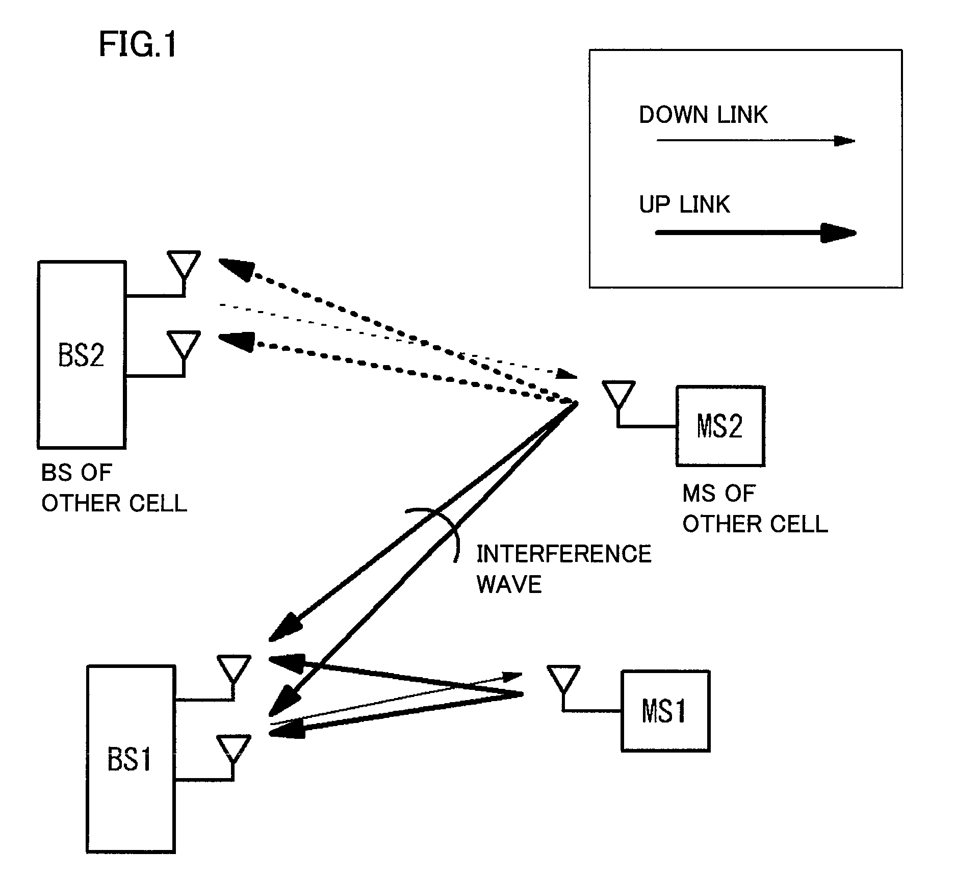 Radio communication device for performing communication using the OFDMA system