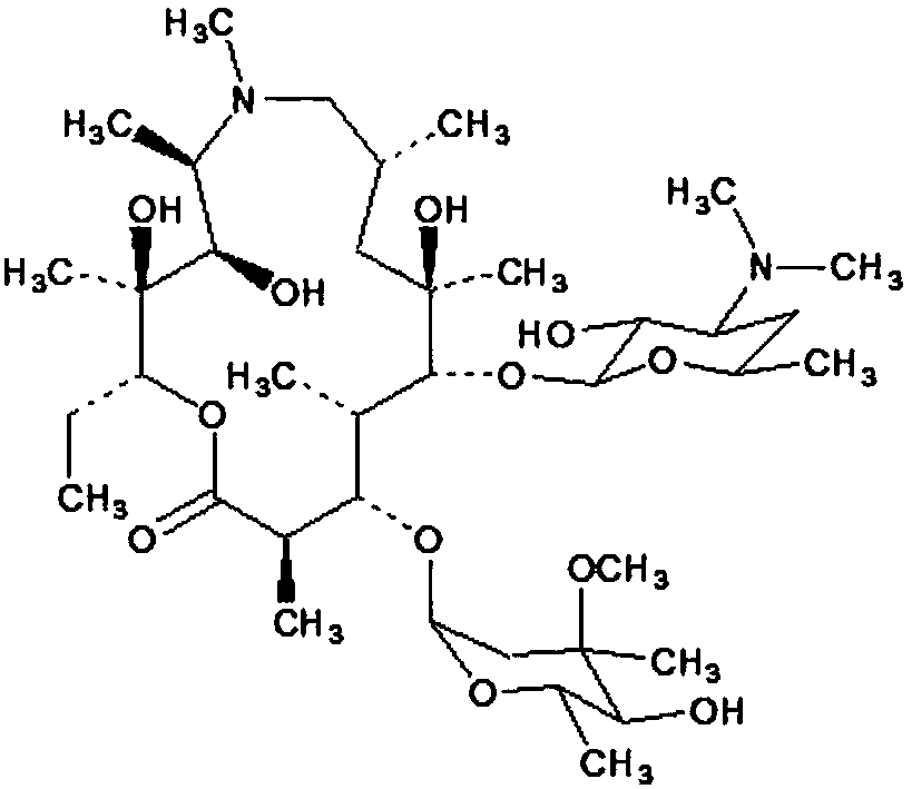 Azithromycin ion pair liposome eye drops and preparation method thereof