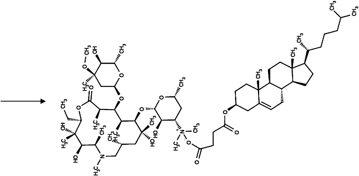 Azithromycin ion pair liposome eye drops and preparation method thereof