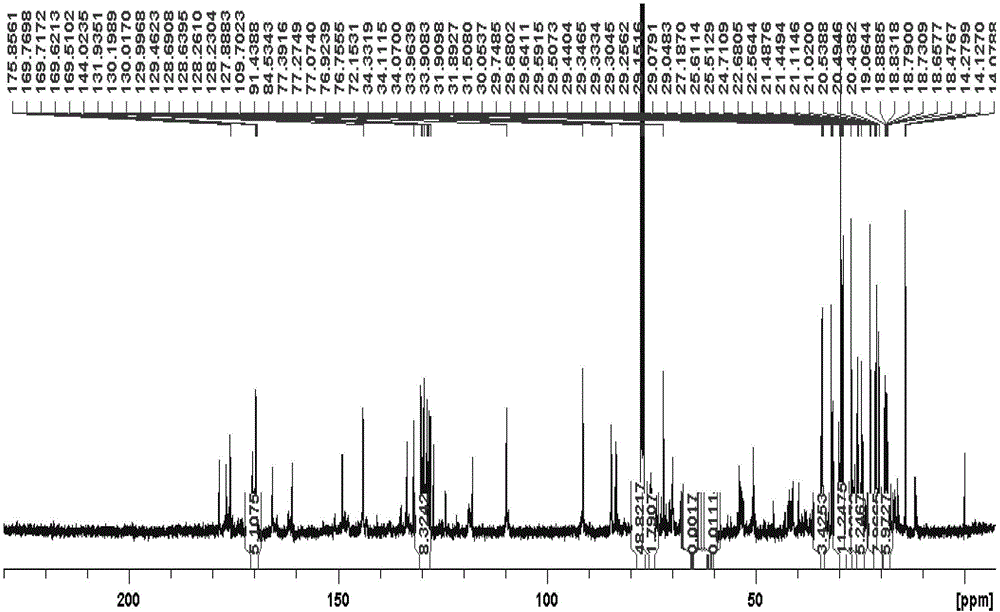 Original celastrus angulatus medicine as well as preparation method and mass detection method thereof