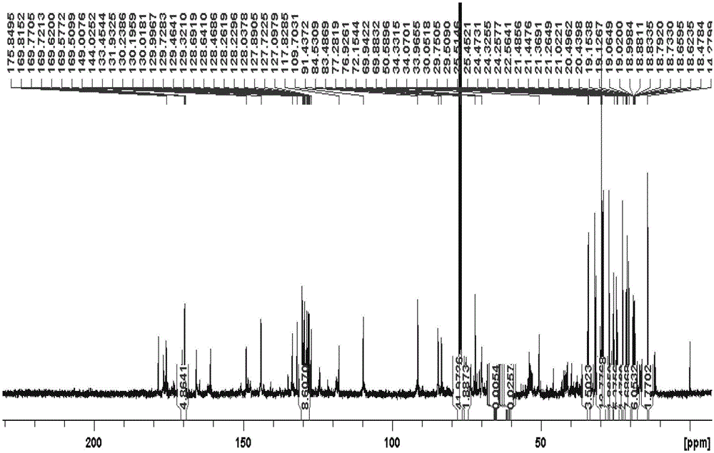 Original celastrus angulatus medicine as well as preparation method and mass detection method thereof