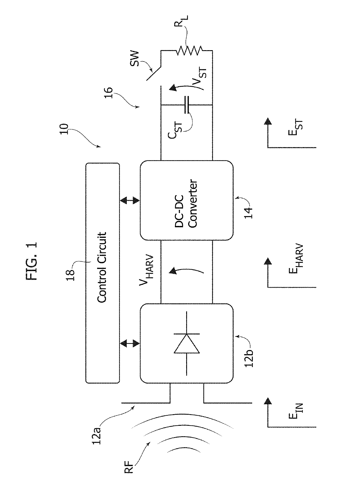 Method of harvesting radio-frequency energy, corresponding circuit and device