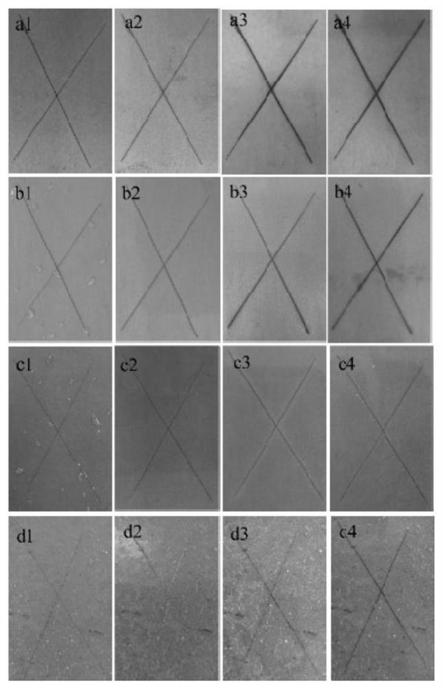 Self-repairing and self-lubricating difunctional microcapsule as well as preparation method and application thereof