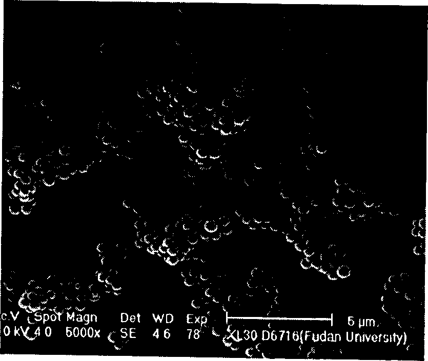 Synthetic method of mesopore metallic oxide, mixed metallic oxide and metallic phosphate serial microballons using mesopore carbon microballons as form