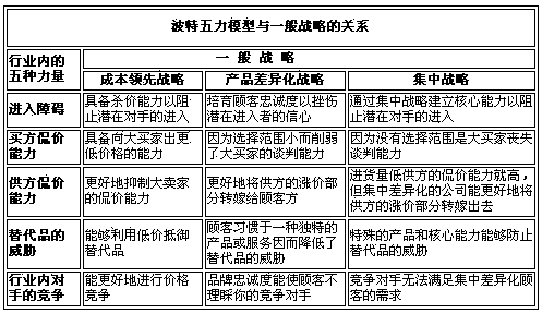 Comprehensive budget management system and method based on big data