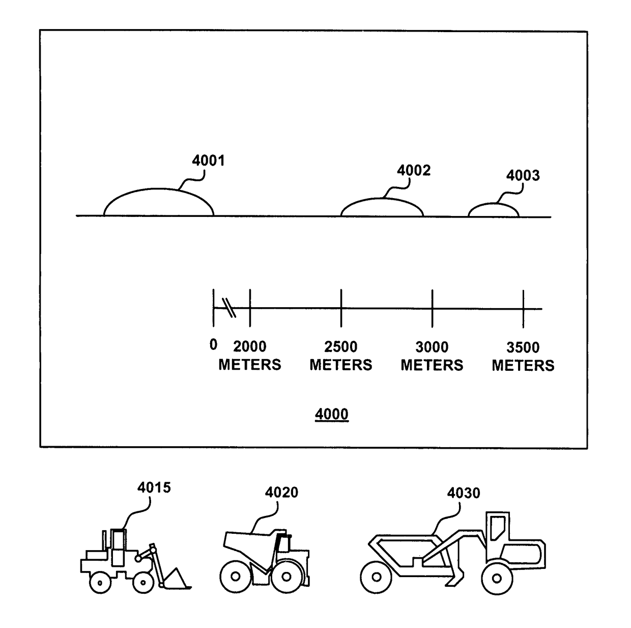 Method for providing status information pertaining to an asset