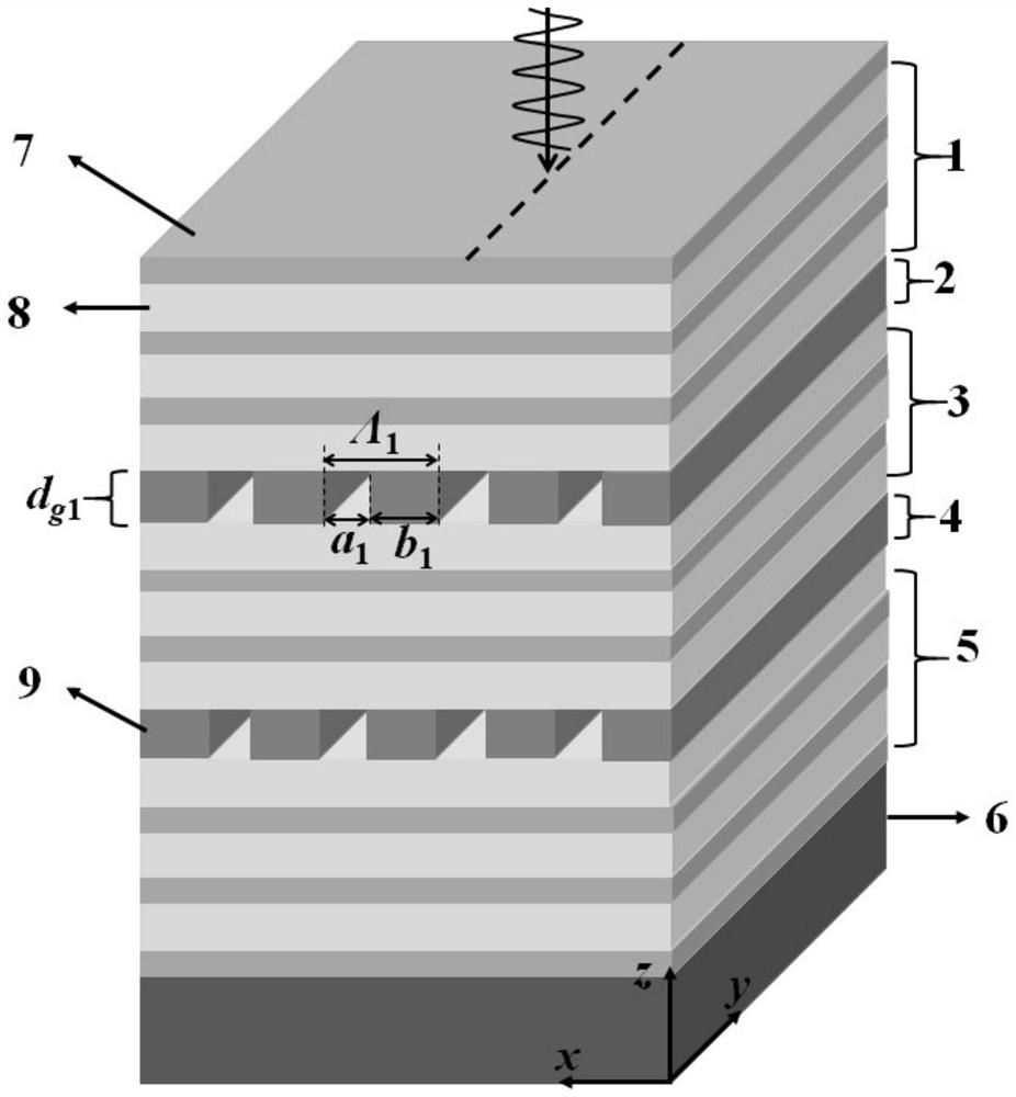 Multichannel mid-infrared optical filter based on phase change material