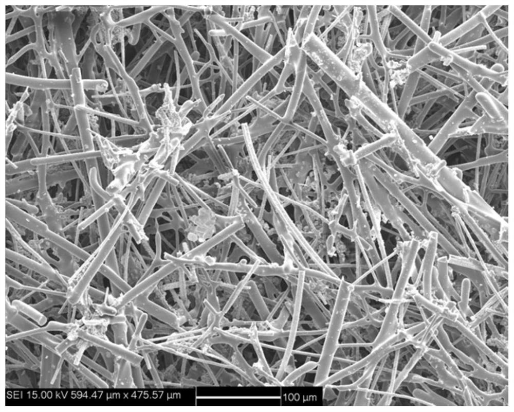 A high-temperature-resistant, heat-insulating, wave-transmitting functional integrated composite material and its preparation method