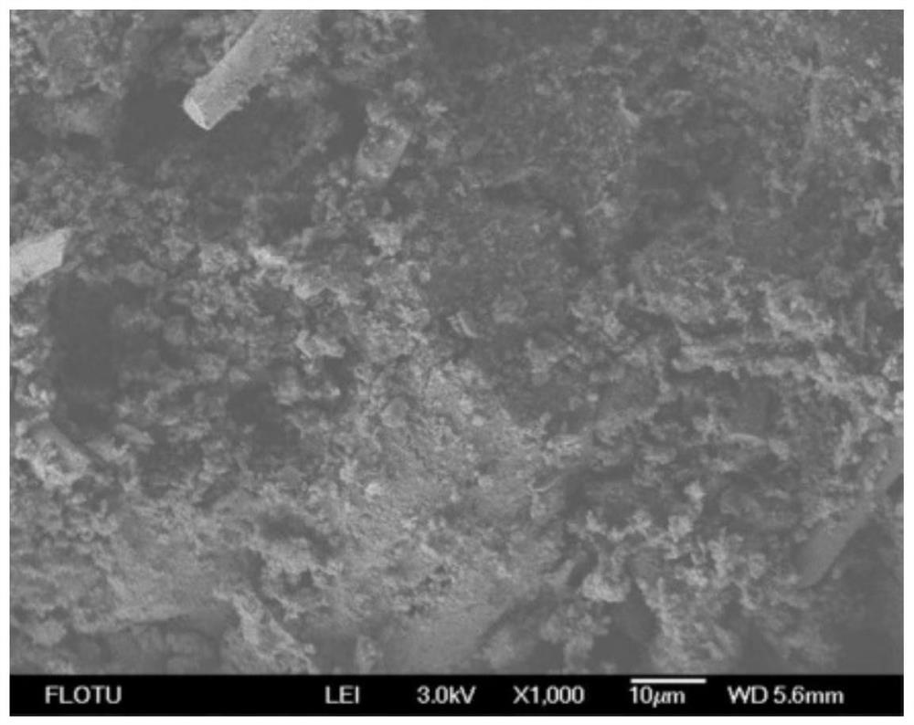 A high-temperature-resistant, heat-insulating, wave-transmitting functional integrated composite material and its preparation method