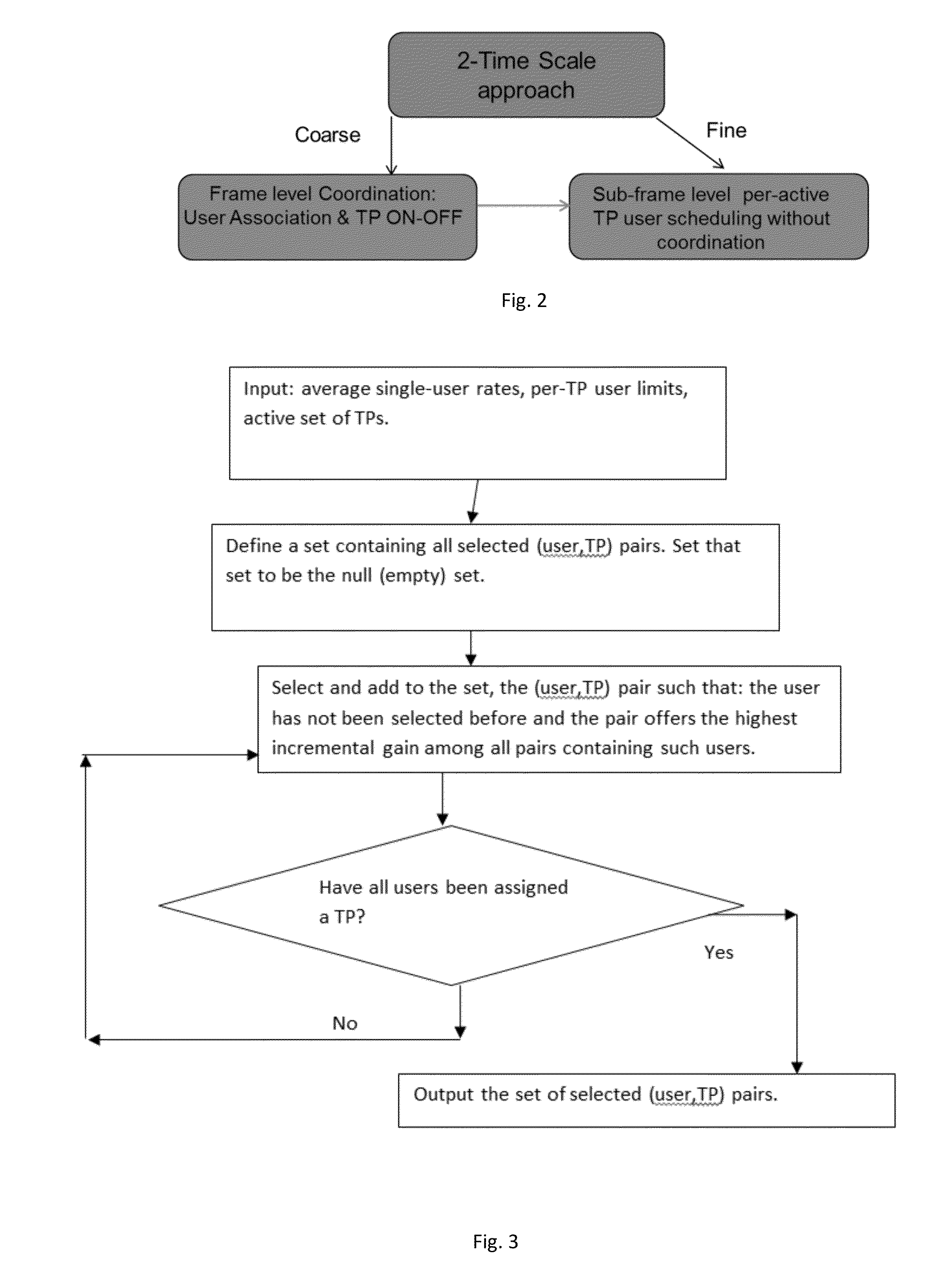 Exploiting Cell dormancy and Load Balancing in LTE HetNets