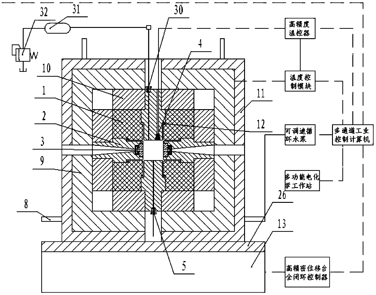 Large-cavity high-temperature high-pressure gas-liquid two-phase flow experimental device and experimental method thereof