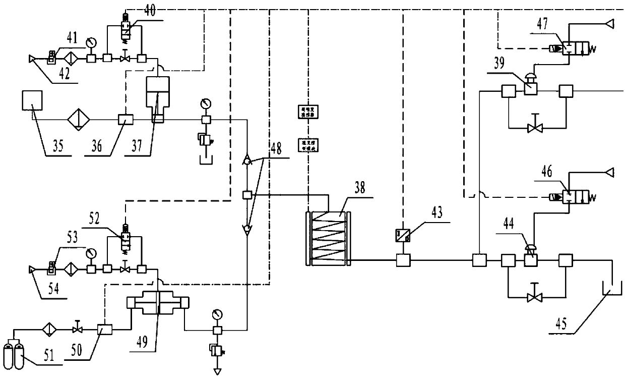 Large-cavity high-temperature high-pressure gas-liquid two-phase flow experimental device and experimental method thereof